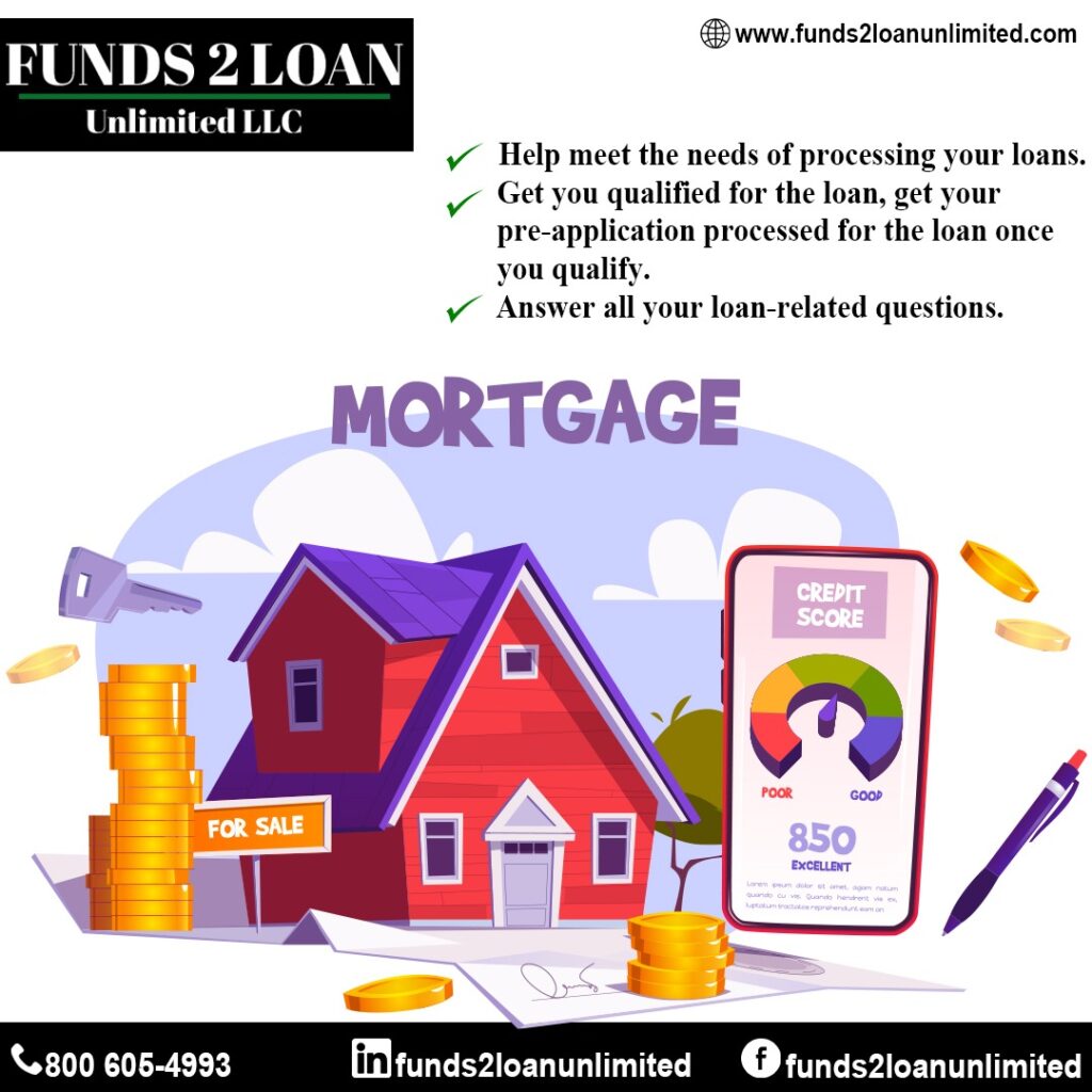 fix and flip loans, private money mortgages, proof of funds, Real Estate Investment Funds, Real Estate Investment loans